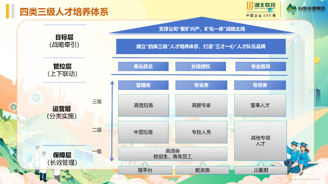 pg����ģ����(�й���)�ٷ���վ