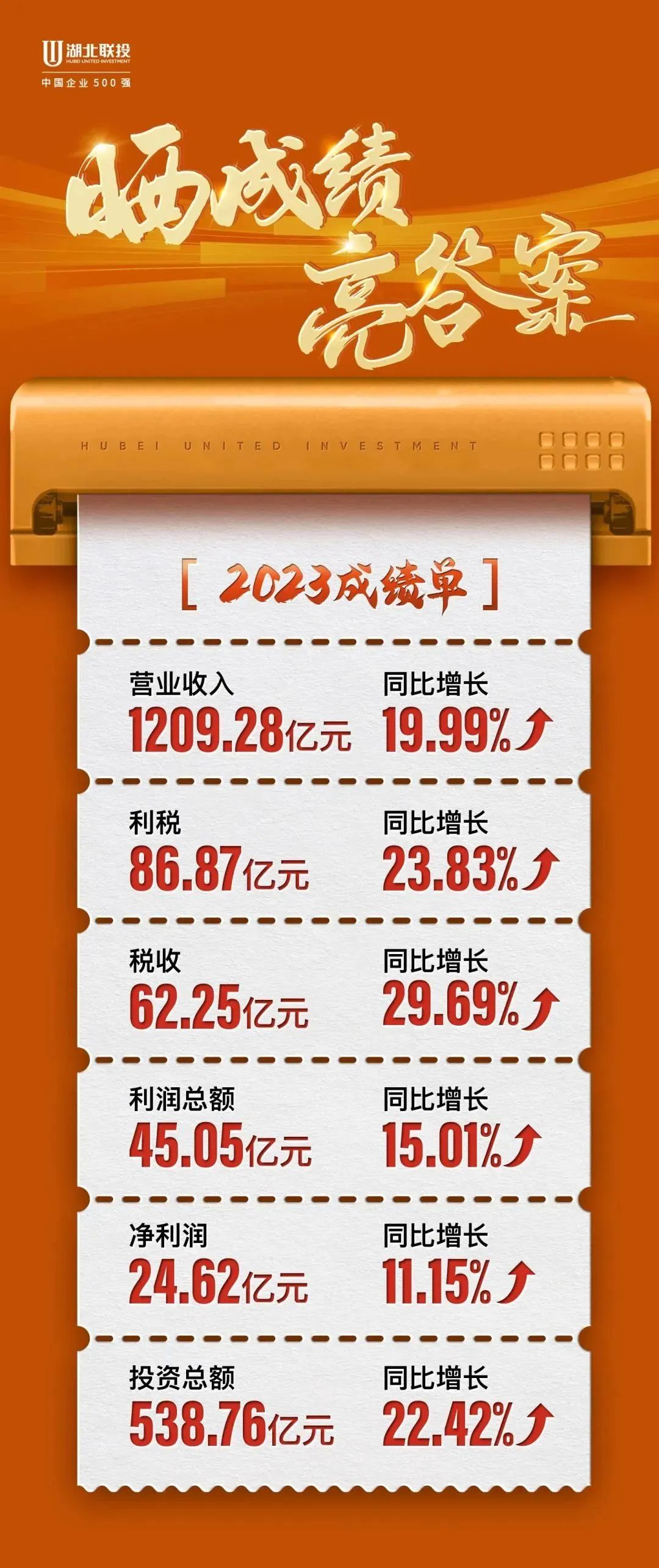 W020240124380800062535_ORIGIN pgµç×ÓÄ£ÄâÆ÷(ÖйúÓÎ)¹Ù·½ÍøÕ¾