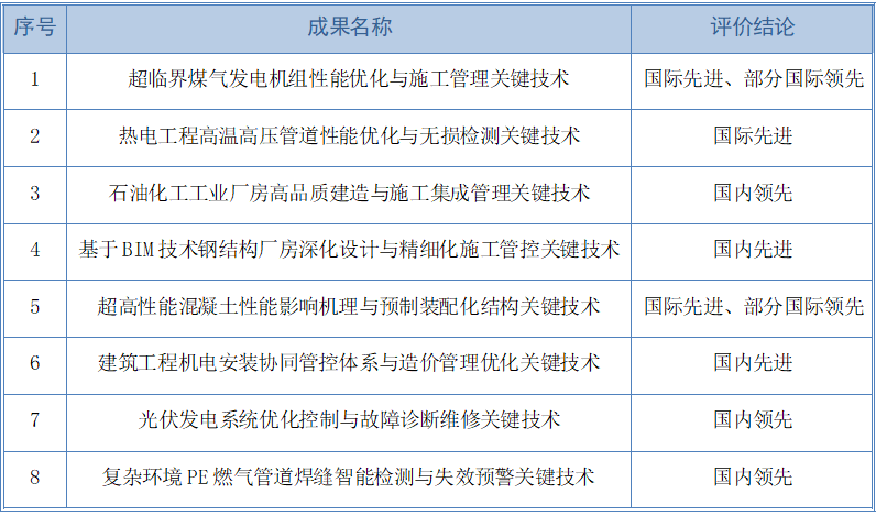 W020251117349890575639_ORIGIN pgµç×ÓÄ£ÄâÆ÷(ÖйúÓÎ)¹Ù·½ÍøÕ¾