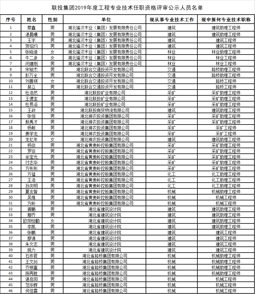 pg����ģ����(�й���)�ٷ���վ