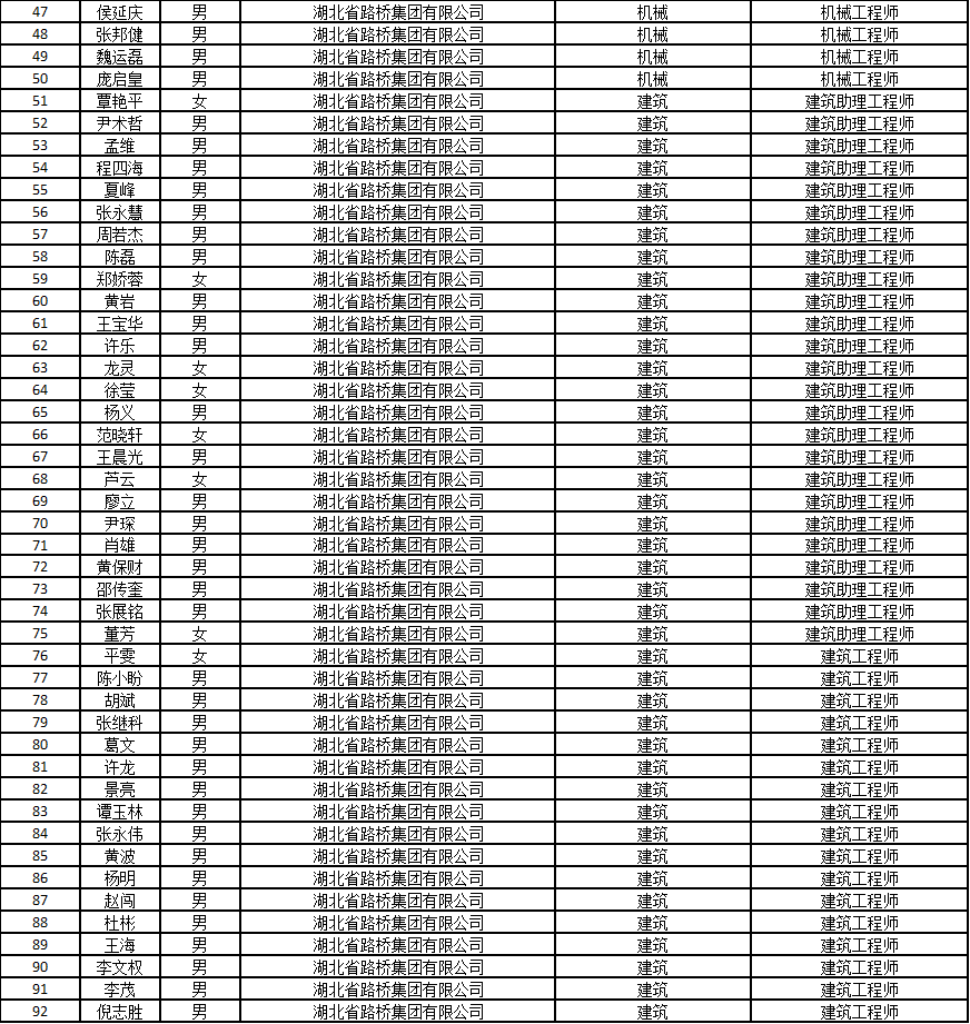 pg����ģ����(�й���)�ٷ���վ