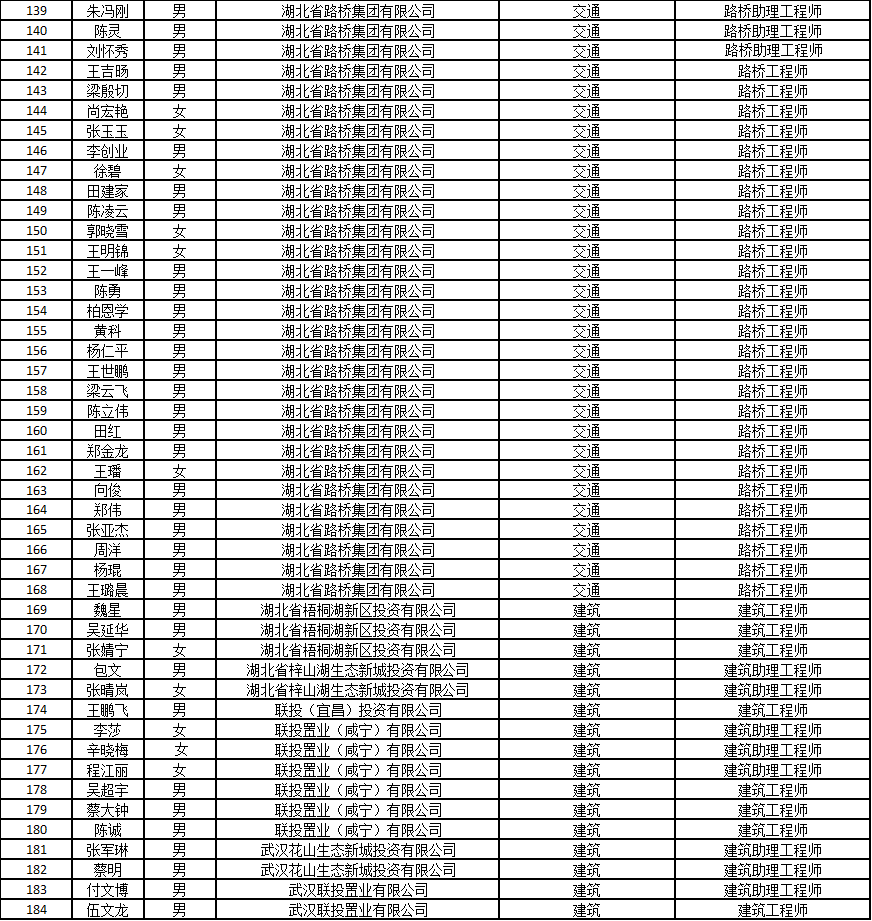 pg����ģ����(�й���)�ٷ���վ