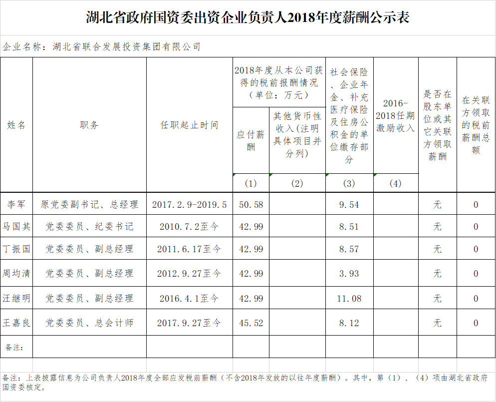 pg����ģ����(�й���)�ٷ���վ