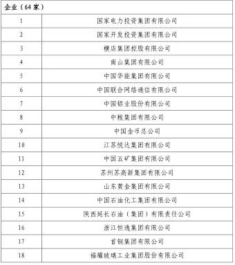 pg����ģ����(�й���)�ٷ���վ