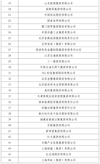 pg����ģ����(�й���)�ٷ���վ